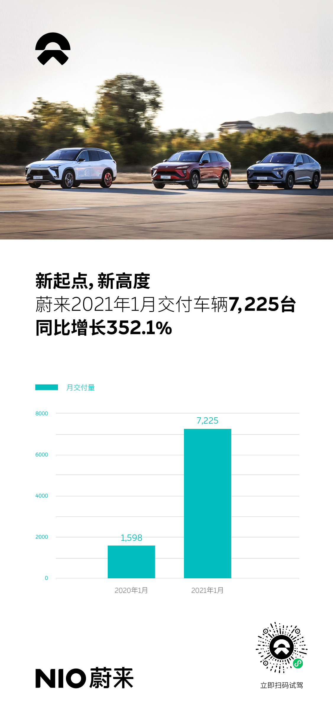 1%E6%9C%88-07%283%29 nio